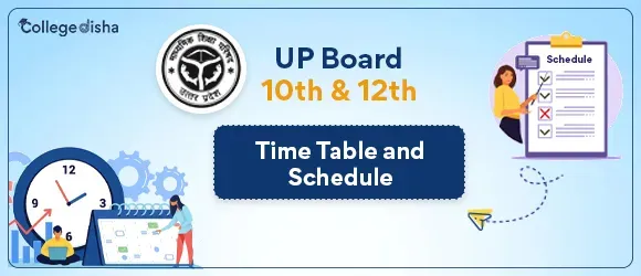UP Board 10th & 12th Time Table and Schedule 2026 - Collegedisha