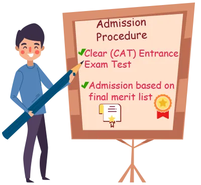 admission procedure for MFC Course