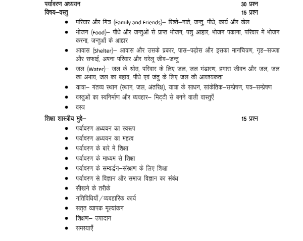 Bihar TET Syllabus 2025