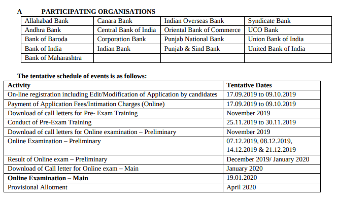 IBPS CLERK Registration Form 2023