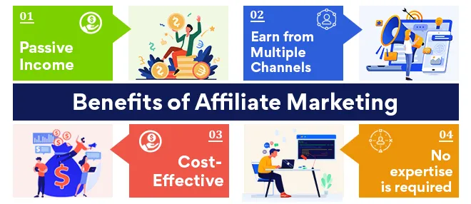 Benefits of Affiliate Marketing